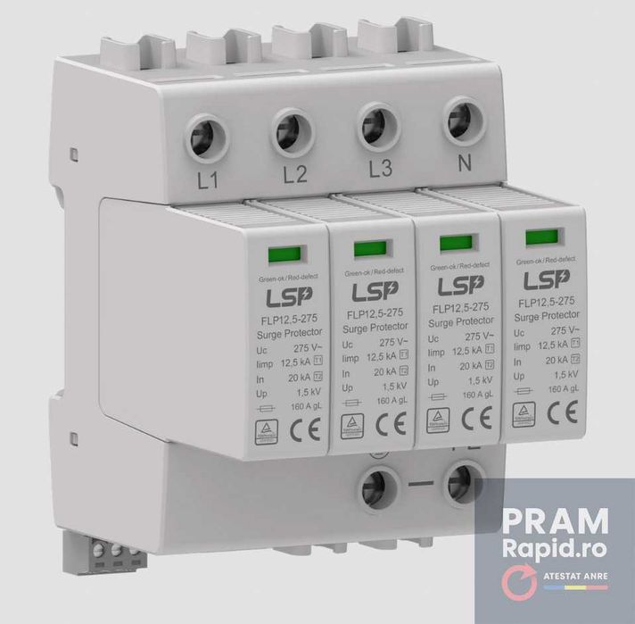 PRAM și modernizări instalații – spații industriale/comerciale