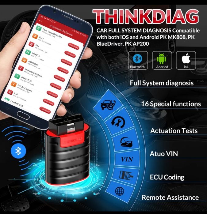 Tester Launch Thinkdiag 2026 Full. Diagnoza Android & IOS Original