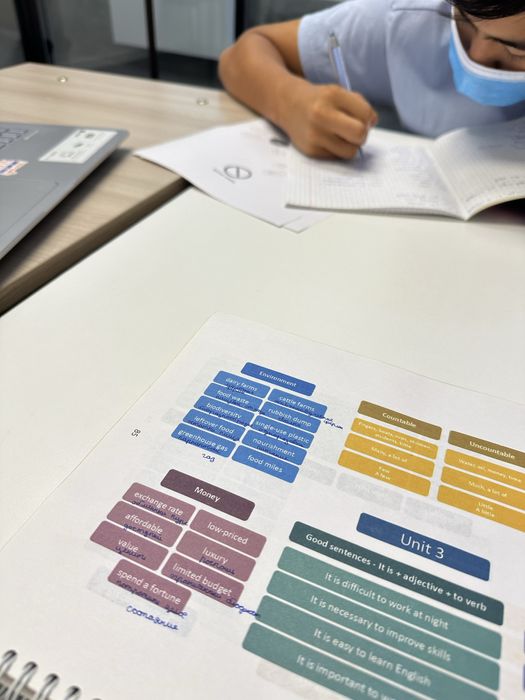 Преподователь английского языка