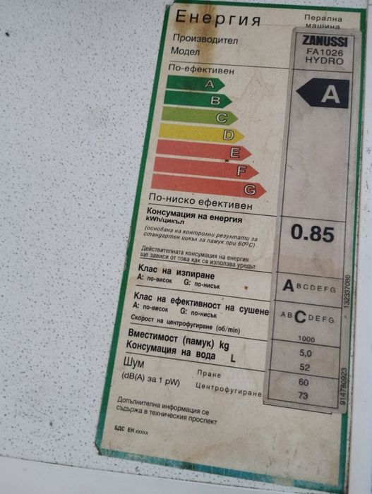 Продавам пералня 20 евро