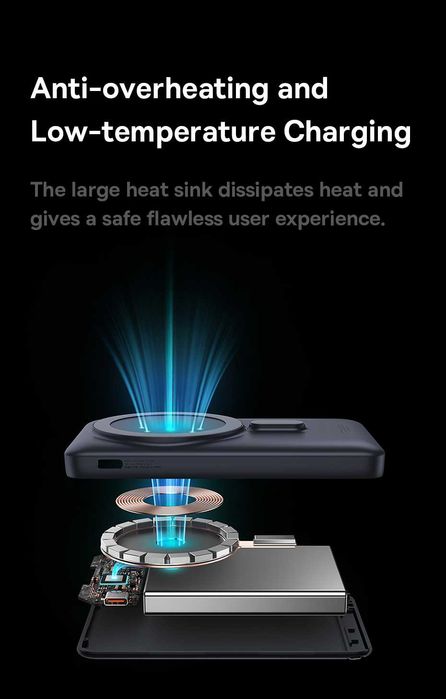 Baseus Power Bank Magnetic Wireless 10000mAh PD-20W For iPhone 15 16