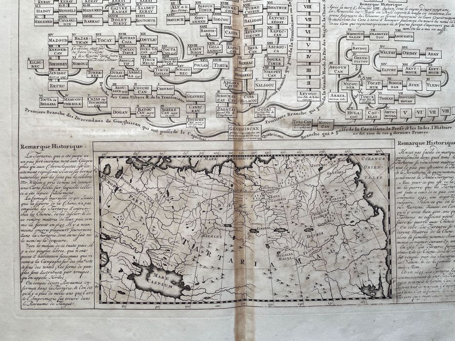 1720 жылдары басылған Шыңғыс хан шежіресі.