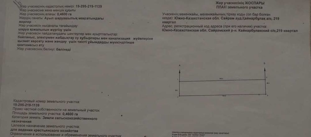 Участок 45 соток, Шымкент
