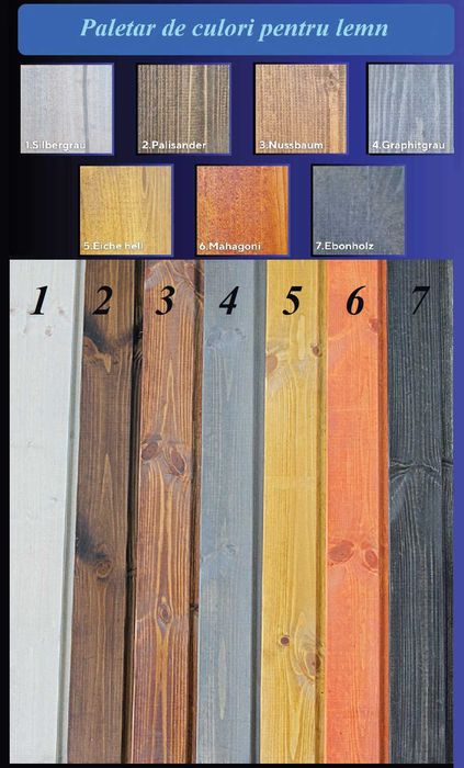 Ciubăr / jacuzzi fibra de sticla, Cu soba intergrata.