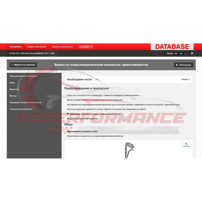 Сервизна база данни HaynesPro Онлайн