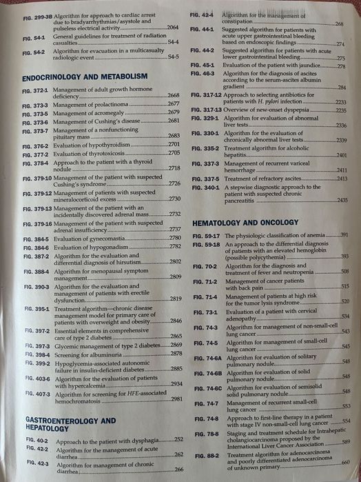 Vând cărți de Medicină internă