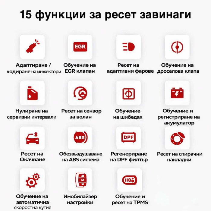 Доживотно ползване! EDIAG ELITE (2026) + меню на български език