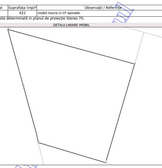 Mini-cartier rezidențial - 4 loturi teren intravilan Găgeni (Păulești)