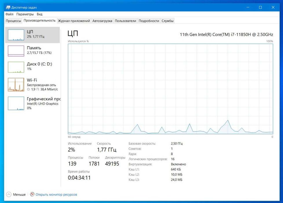 Dell i7 11-avlod h-seriya/16gb operativka/  512gb ssd M.2