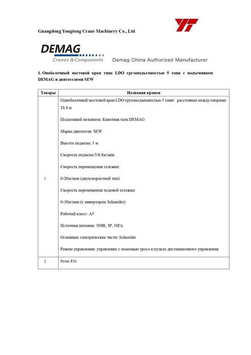 Кран однобалочный мостовой