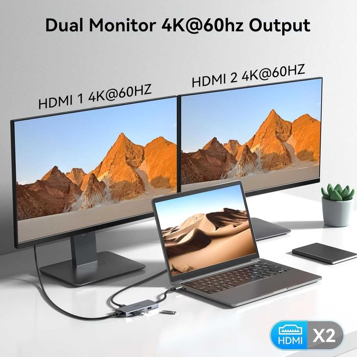USB C към 2 HDMI адаптер за два монитора, 6 IN 1 докинг станция