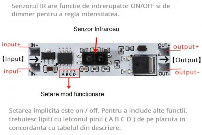 INTRERUPATOR touch less FARA ATINGERE senzor proximitate DIMMER 5V 12V