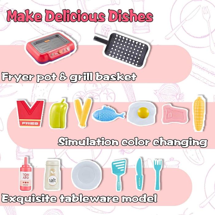 Set de bucatarie cu friteuza electrica, Alimentele schimba culoarea