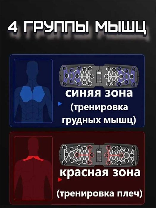 Платформа для отжиманий с упорами складная. С счётчиком, с эспандером