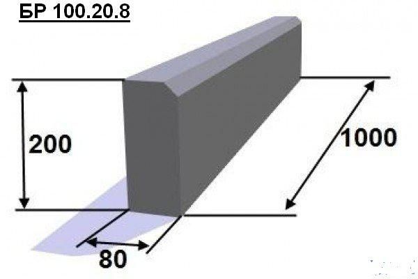 Кольца бетонные жби