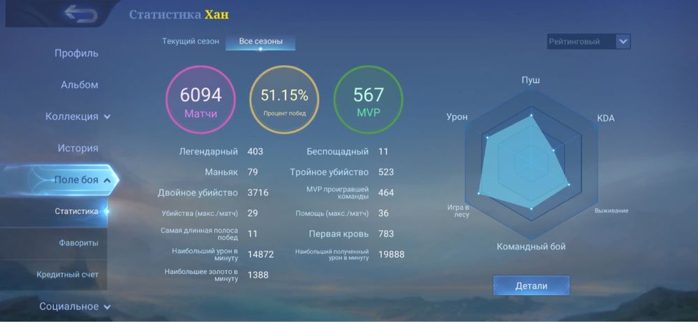 Mobile Legends на 12 лет