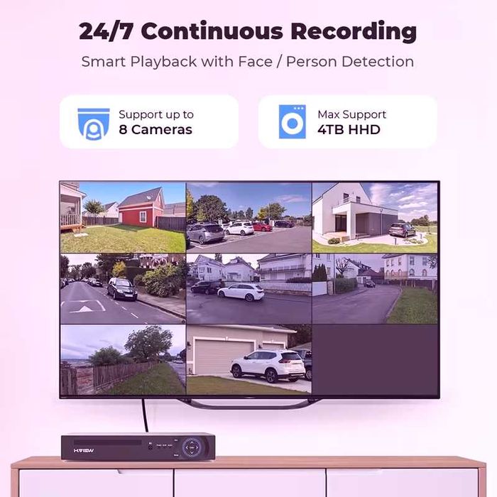 Система за видеонаблюдение 4K 8MP камери NVR