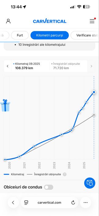 Renault Clio Break TCe90 GPL, COLANT BOLT activ, raport CarVertical