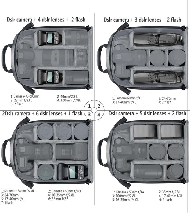 Проф. фотографска чанта. високо качество. камера. обектив. раница.