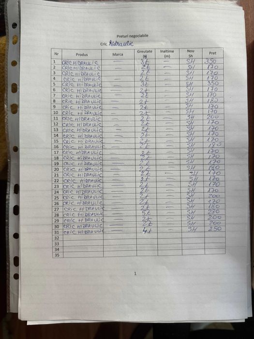 Cric hidraulic , mecanic