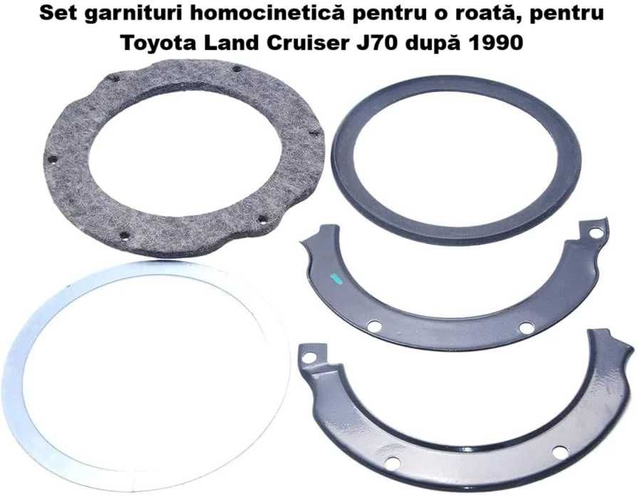 Set garnituri homocinetica Toyota Land Cruiser J70 (Inainte/Dupa 1990)