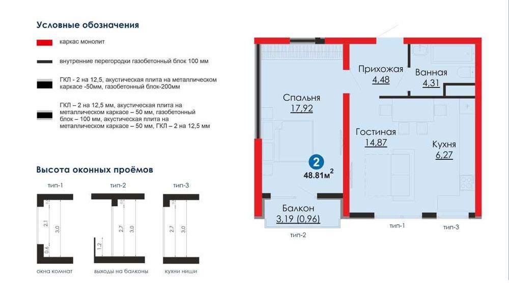 Супер локация! Идеально для семьи Ипотека 10-20 лет от 18% [Б.А]
