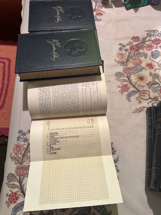 Продаются исторические книги