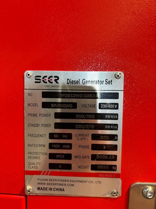 Генератор Generator