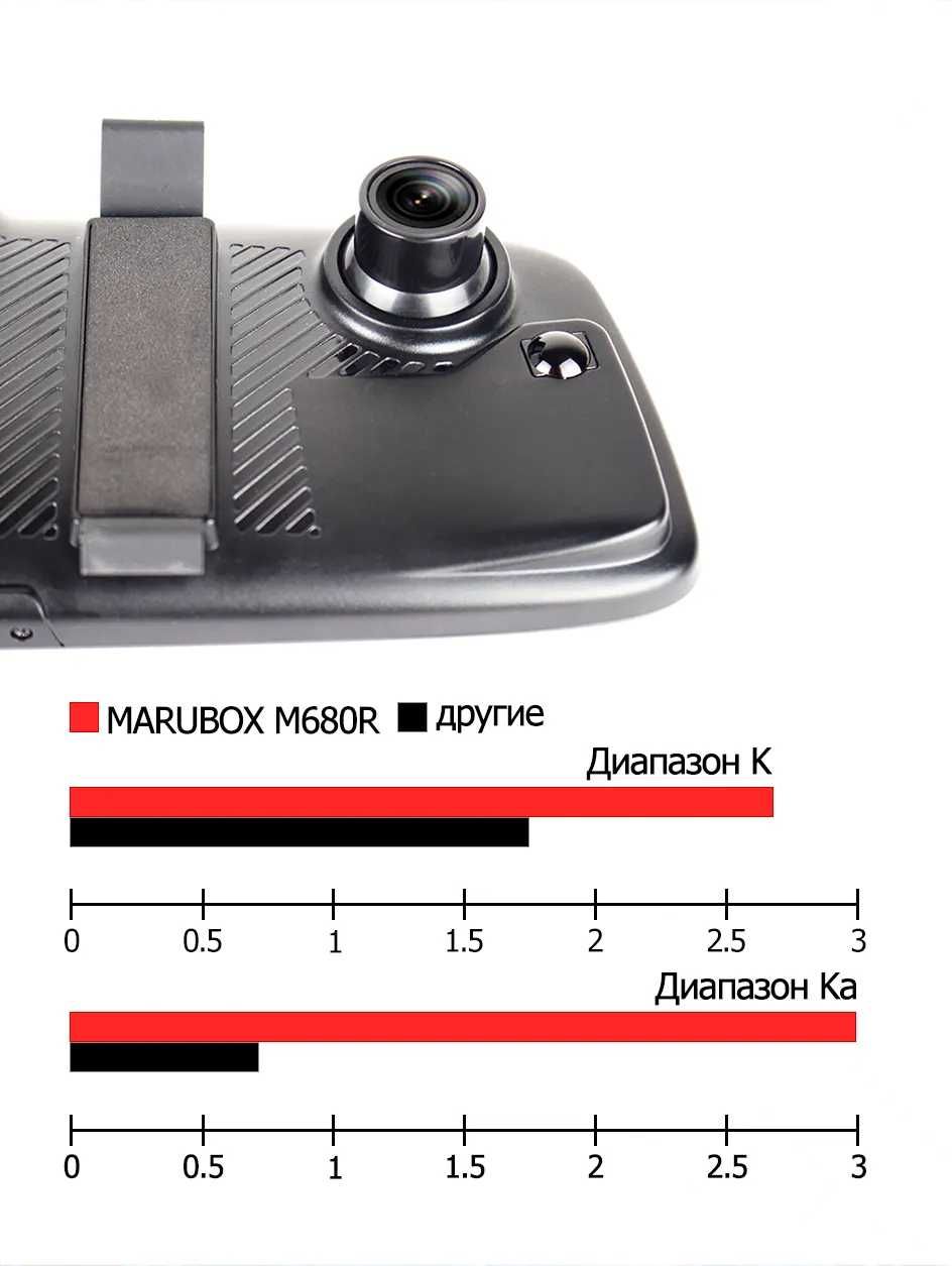 MARUBOX M680R - сигнатурен радар детектор, видеорегистратор, GPS гр ...