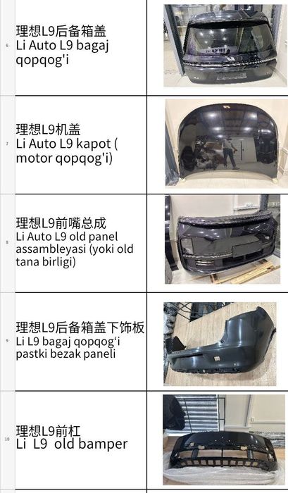 Lixiang L7 L9 ehtiyot qismlari bizda mavjud birinchi qoʻl optom narxda