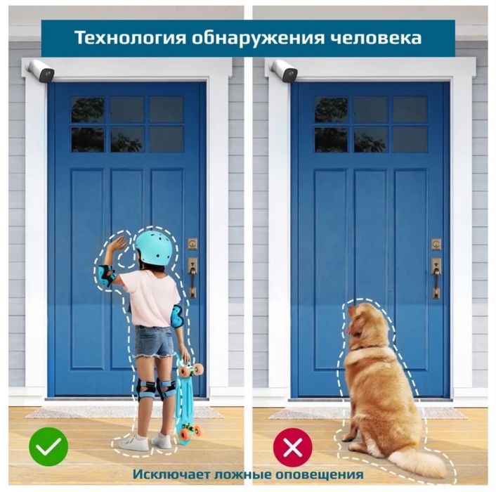 Камера видеонаблюдения Eufy 2pro