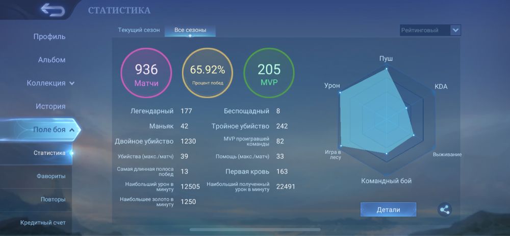 Аккаунт Mobile Legends