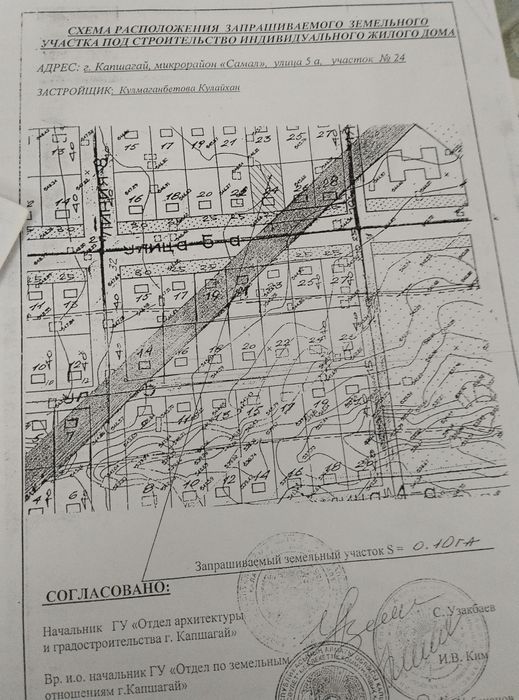 Продам зем участок