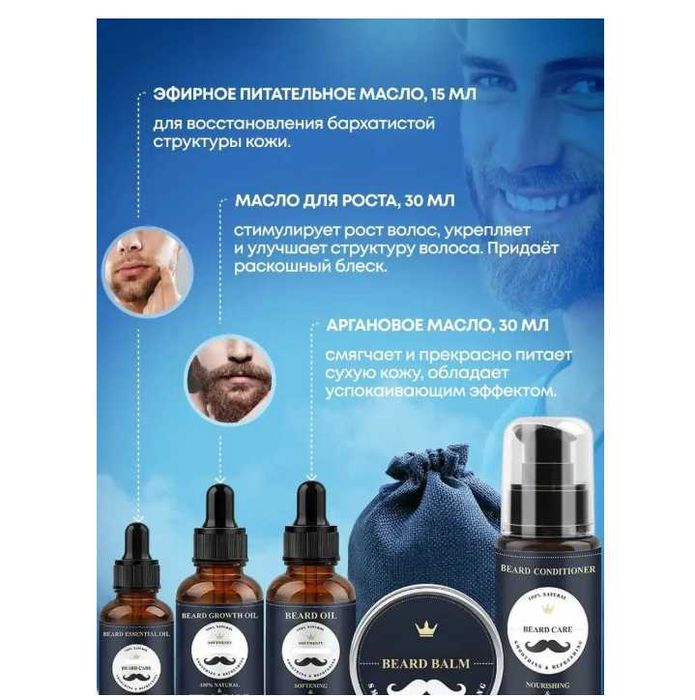 Подарочный набор для ухода и роста бороды