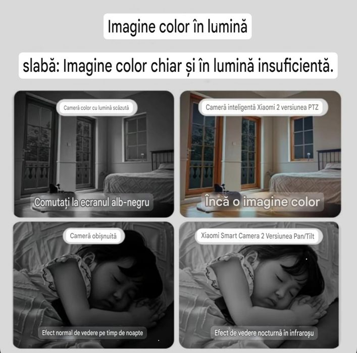 Cameră supraveghere xiaomi C400, rezoluție 2.5k
