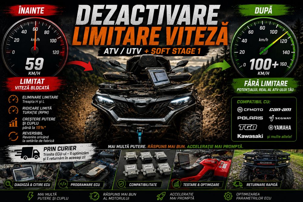 VMAX OFF, TUNING ATV , Delimitare , CF Moto TGB Segway Can Am Polaris