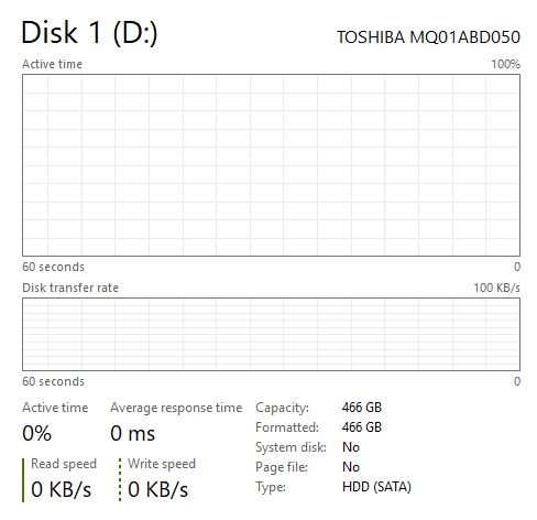 PC GAMING i3 9100F GTX 1650 | 16GB RAM
