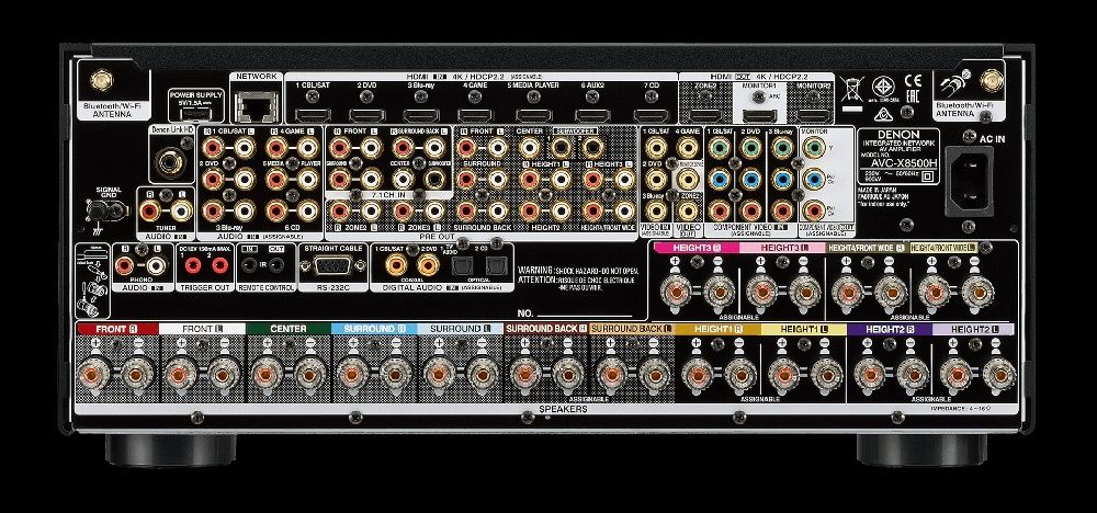 Рессивер Denon avr-8500h