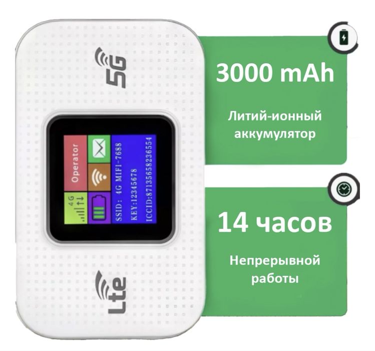 Wi-Fi роултер карманный