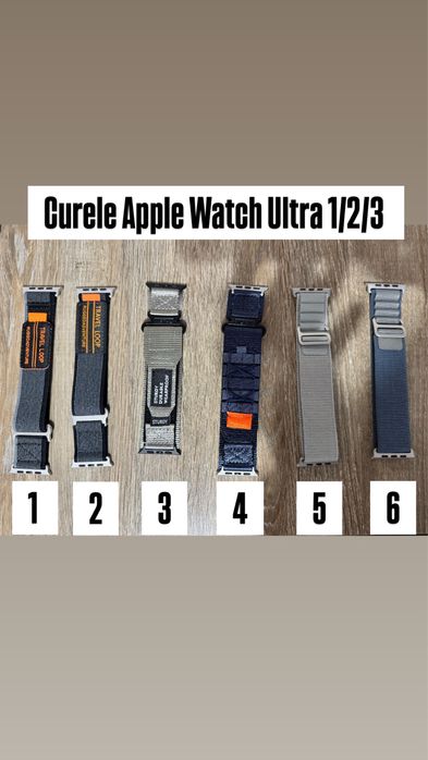 Band / Curea apple watch ultra 1 2 3