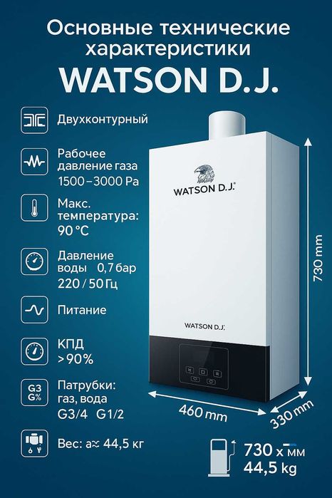 Газовый котел двухконтурный Экономия газа до 30% Оптом склад гарантия
