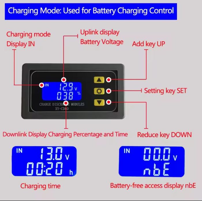 Modul Incarcare/Descarcare XY-CD60
