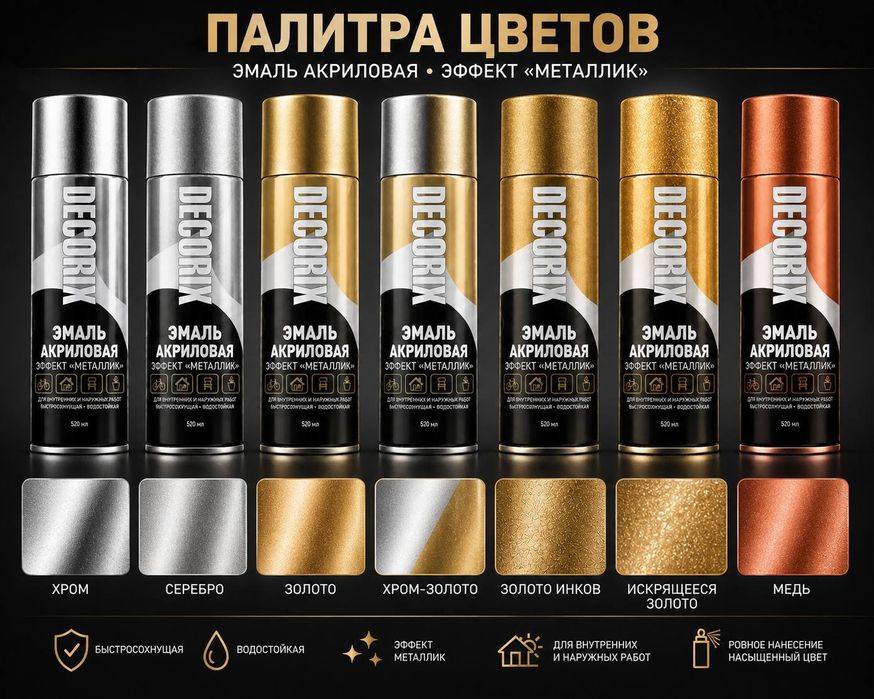 Эмаль Аэрозольная Акриловая