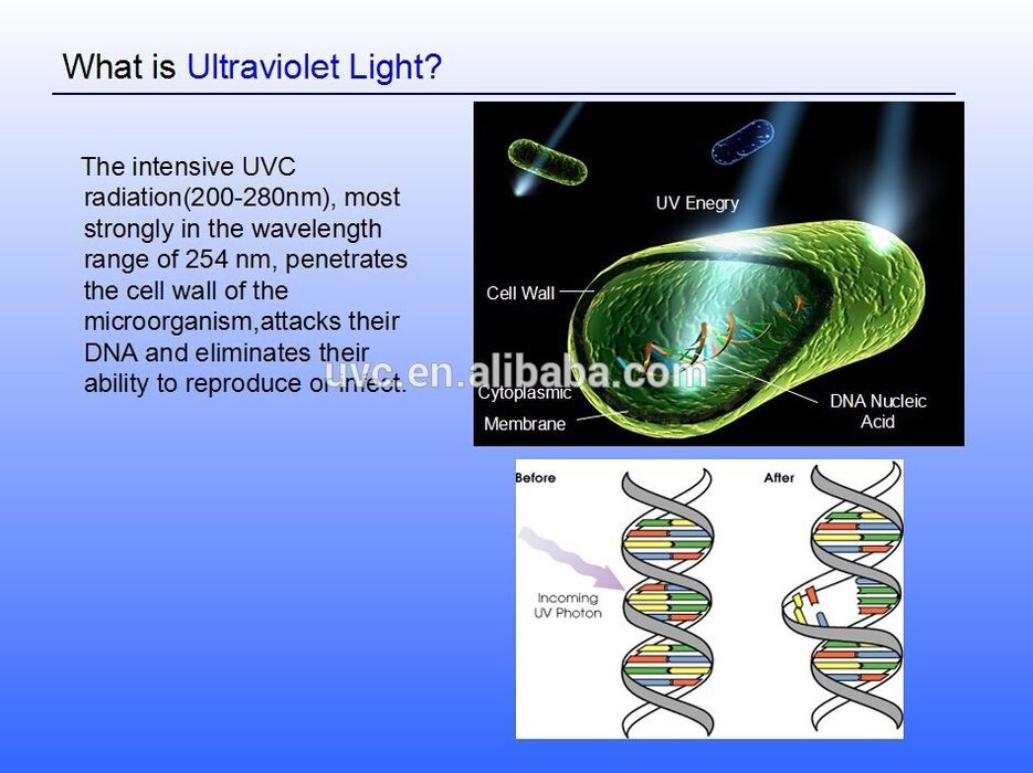 Ультрафиолетовый стерилизатор для ro очиститель воды для очистки воды