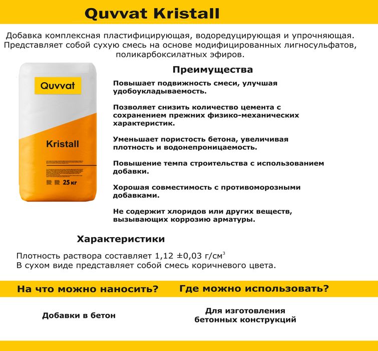 Kristall Гидроизоляционная добавка в бетон пластификатор Гидроизоляция
