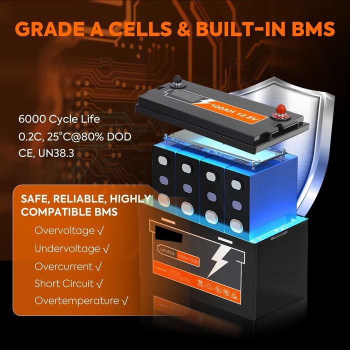 ГОТОВ 100ач 12v Lifepo4 Акумулатор Литиево желязо фосфатен лодки ТЯГОВ