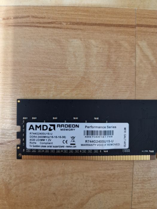 Оперативная память DDR4