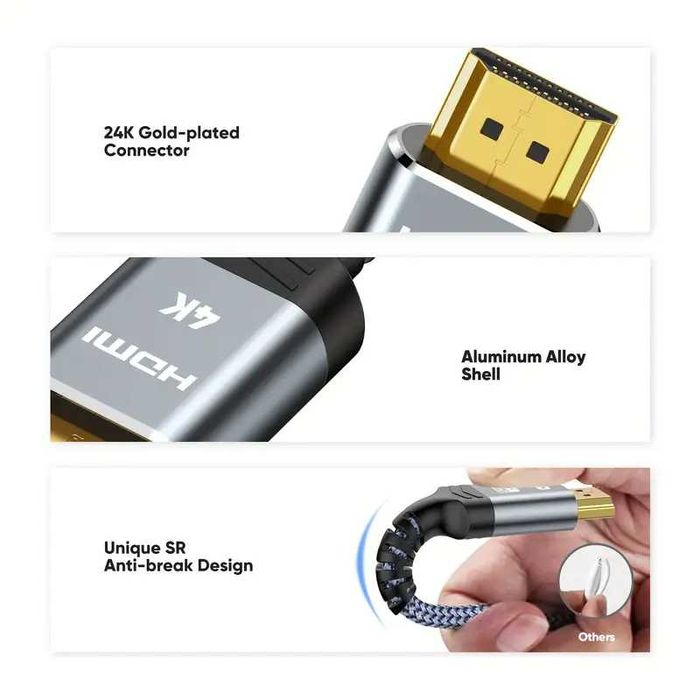 HDMI2.0 4K/60Hz Кабел HIGHWINGS*Luxury Промо-пакет 2броя+2мет=25.50лв.