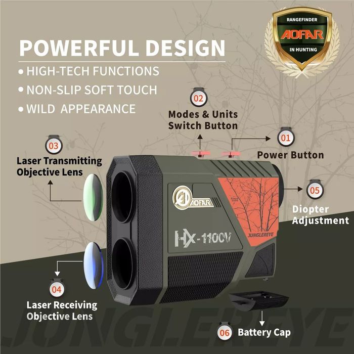 Далекомер Aofar-HX-1100V. Обхват до 1000м. (Три режима)