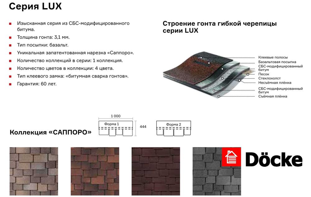 Гибкая черепица Döcke